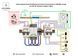 Комбинированный Бокс Электрозащиты AXIOMA energy AC-40 887 фото 4