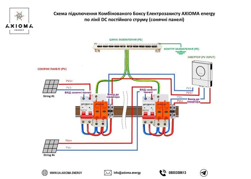 Комбинированный Бокс Электрозащиты AXIOMA energy DC-32 891 фото